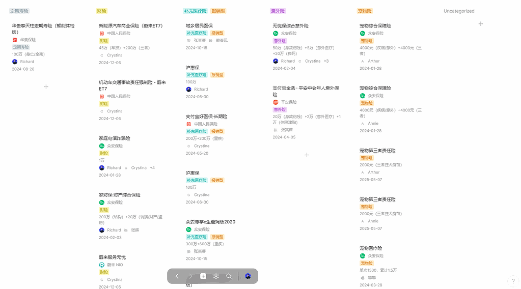 In simpletable, cell vertical range always changes Bug Cemetary
