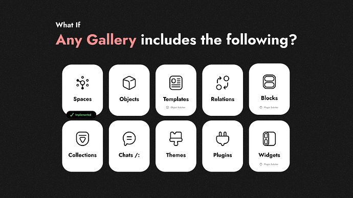 Any Gallery