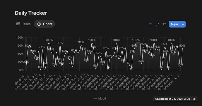 Screenshot 2025-09-07 at 5.44.21 PM