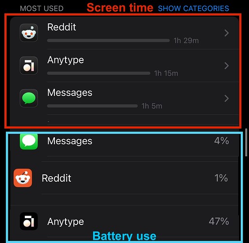 Battery use Anytype