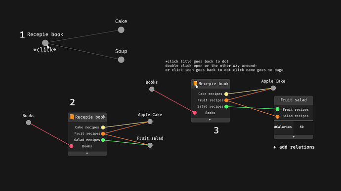 Node view 1