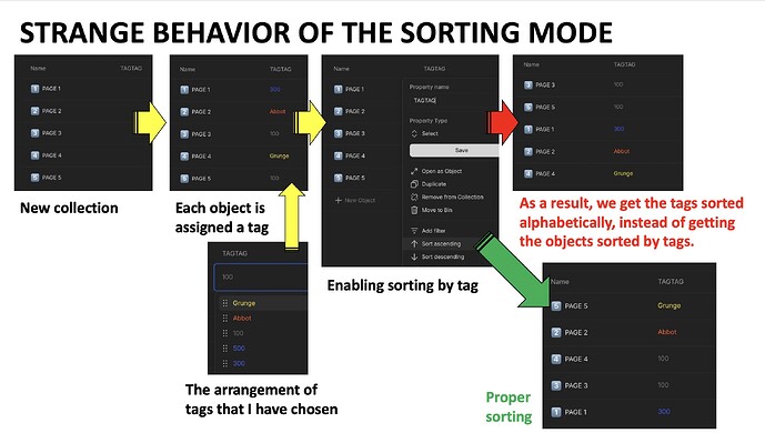 sorting bug.jpg