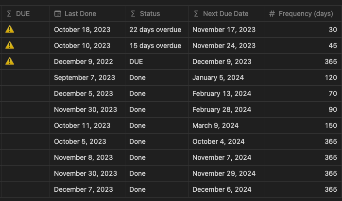 Screen Shot 2023-12-09 at 15.39.54